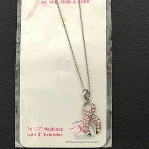 Breast cancer awareness